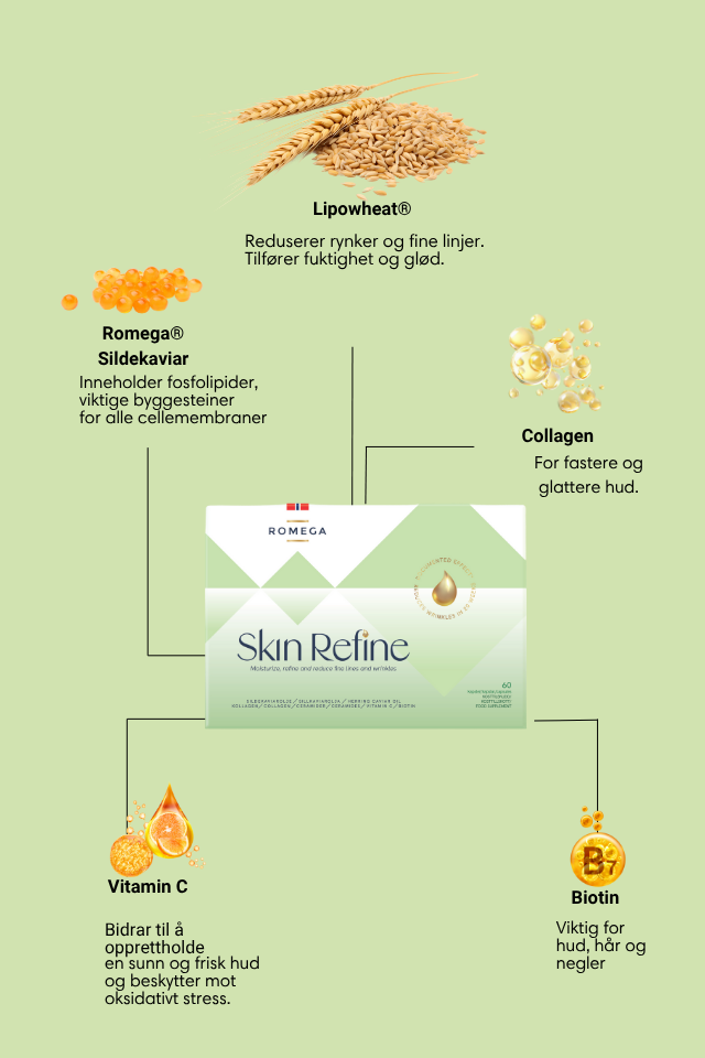 Romega® SKIN REFINE